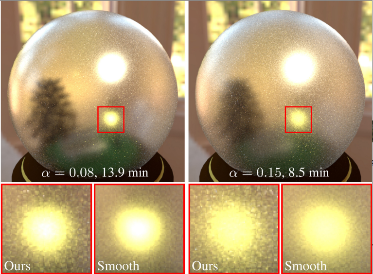 Two transparent glass balls with glints and their magnified comparisons