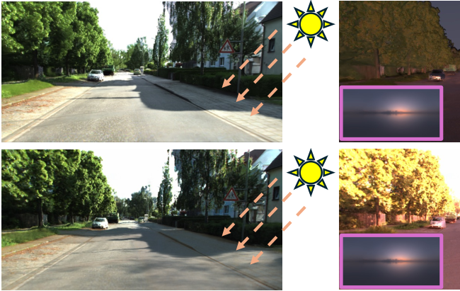 SRUG outdoor scene relighting results